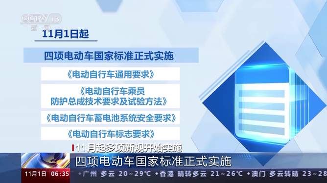 城市更新 生活更“新”,调整细节执行方案_开版59.55.13