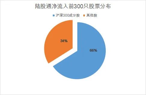 我们从来都是在风雨洗礼中成长,实地数据验证计划_FT53.30.49