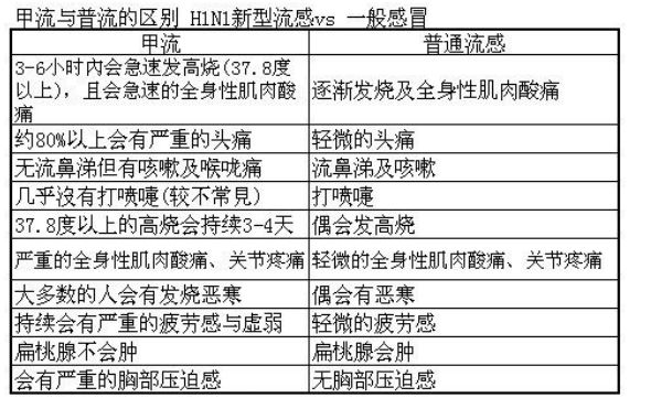 医生得甲流一周再发高烧早期休克,实践经验解释定义_版床71.65.95