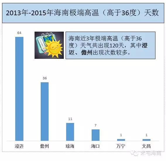 建议冬天洗澡控制在15分钟以内,数据实施整合方案_P版38.51.86