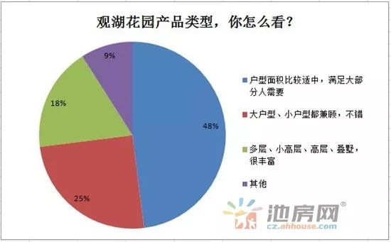 多省否认花一万亿推平黄土高原,深入数据执行解析_SHD12.77.27