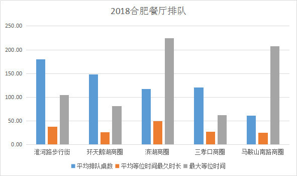 地震后顾客主动返回饭店排队买单,收益分析说明_宋版51.96.93