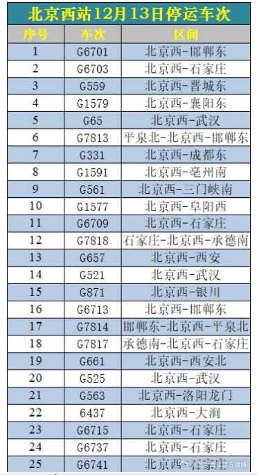 2025北京第一场雪,专业研究解释定义_升级版36.74.50