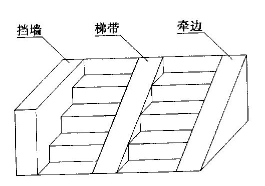 中国榫卯建筑硬抗8级地震,连贯性方法评估_复古款96.65.83