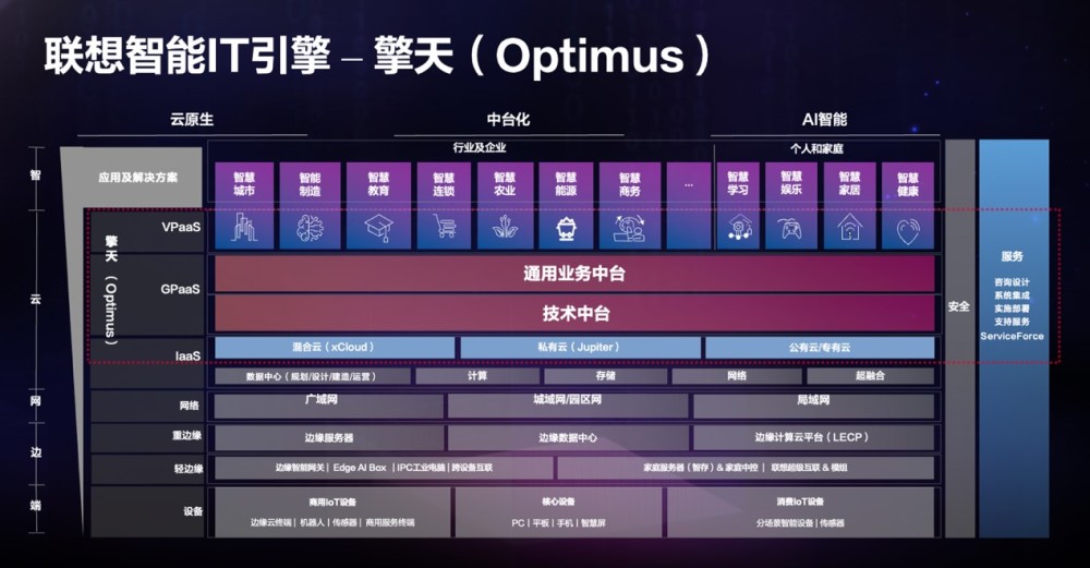 研究称特朗普正阻止人类文明升级,快速解答计划解析_版位93.62.80