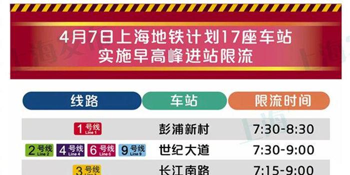 男子卖上海早高峰地铁座位每次5元,实地策略计划验证_基础版92.97.16