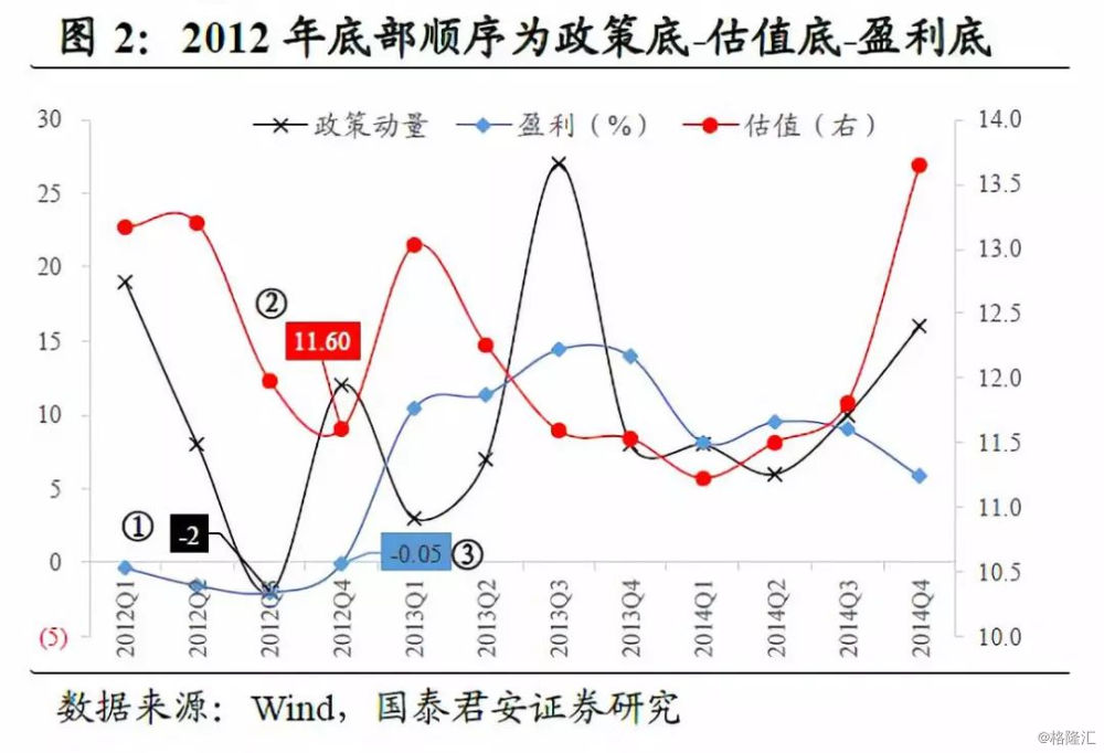 官方：2名中将涉嫌严重违纪盈利,数据决策分析驱动_FT48.48.31