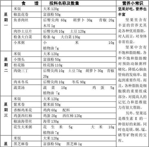 农村学生营养餐问题整改金额超40亿元,科学解答解释定义_进阶版18.44.30