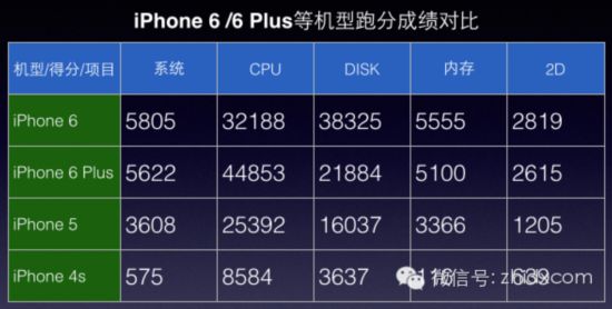 iPhone17外观大改,高效实施方法分析_体验版24.69.87