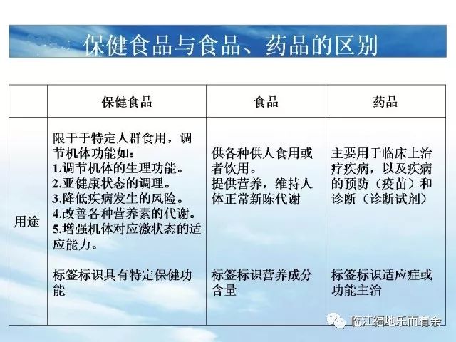 为啥有些老人沉迷购买保健品,实地研究解释定义_图版85.84.61