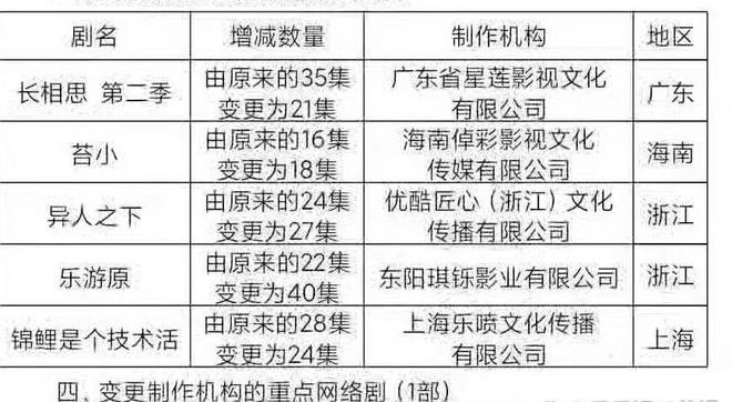 双胞胎分开30年不同地方竟同时感冒,最新方案解析_扩展版28.19.46