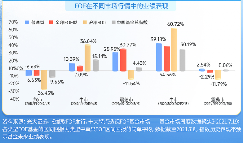 专家：本轮甲流高峰已过,深入数据解释定义_版职84.87.29