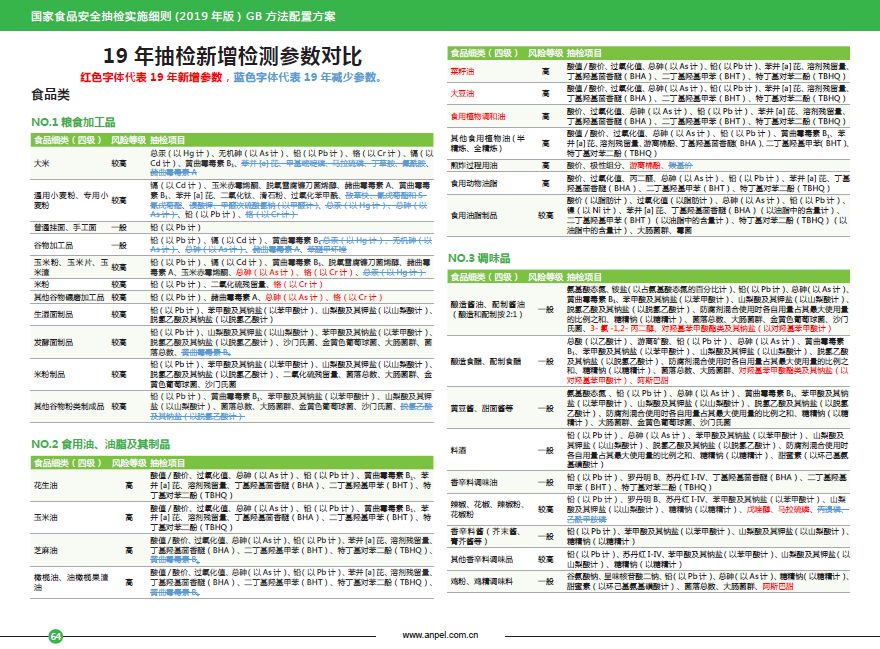 澳门免费公开资料最准的资料,精细计划化执行_MR88.85.97