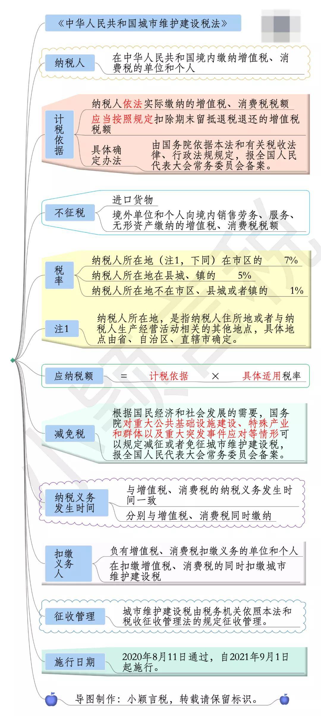 六叔公澳门资料2025年,资源整合实施_定制版20.65.46