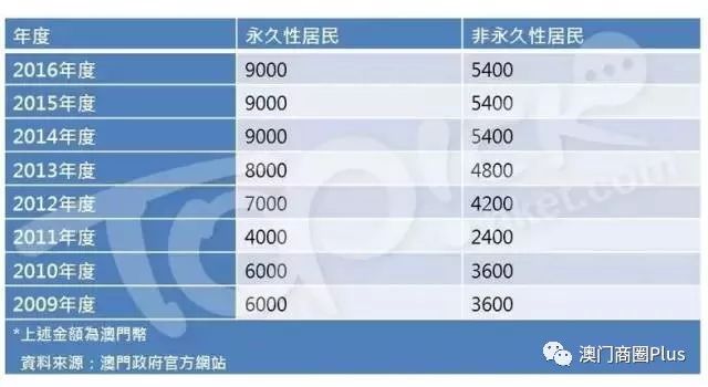 2025澳门特马今晚开奖挂牌,高效分析说明_Harmony79.46.34