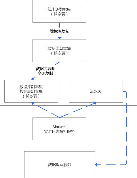 2025年1月26日