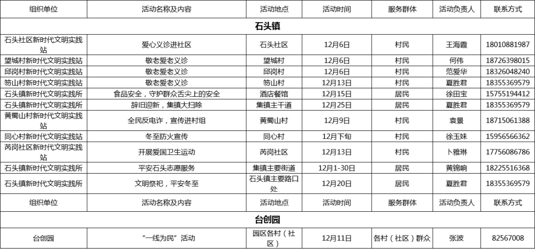 2025年新奥门历吏开奖记录,时代资料解析_版舆25.42.66