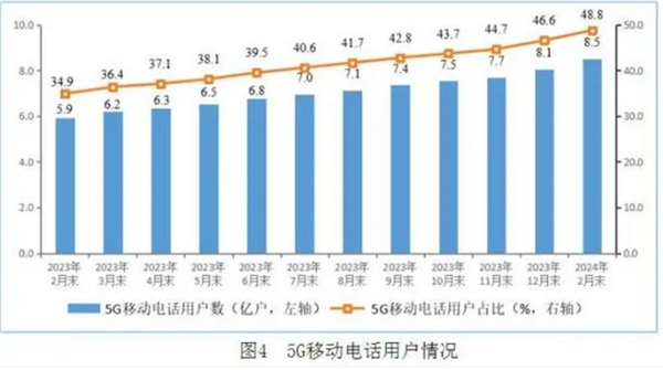 2025澳门特马今晚开网站,高速方案响应解析_再版84.18.85