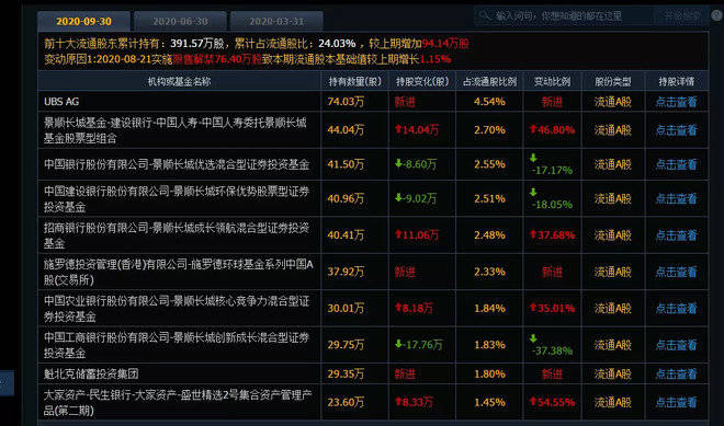 夜明珠预测ymz