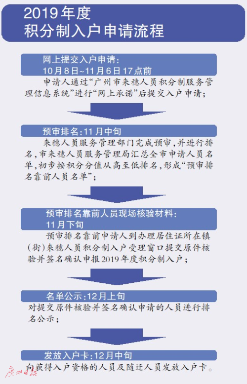 香港资料大全正版资料2025,资源策略实施_纪念版89.22.25