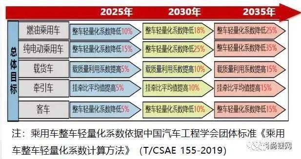 2025港彩黑白图库,前瞻性战略定义探讨_轻量版67.47.52