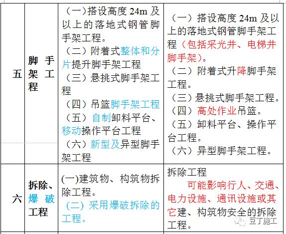 科学解答解释定义