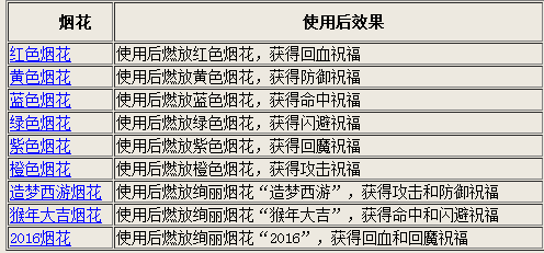 聚宝盆免费资料大全公开,科学依据解析说明_Device34.80.79