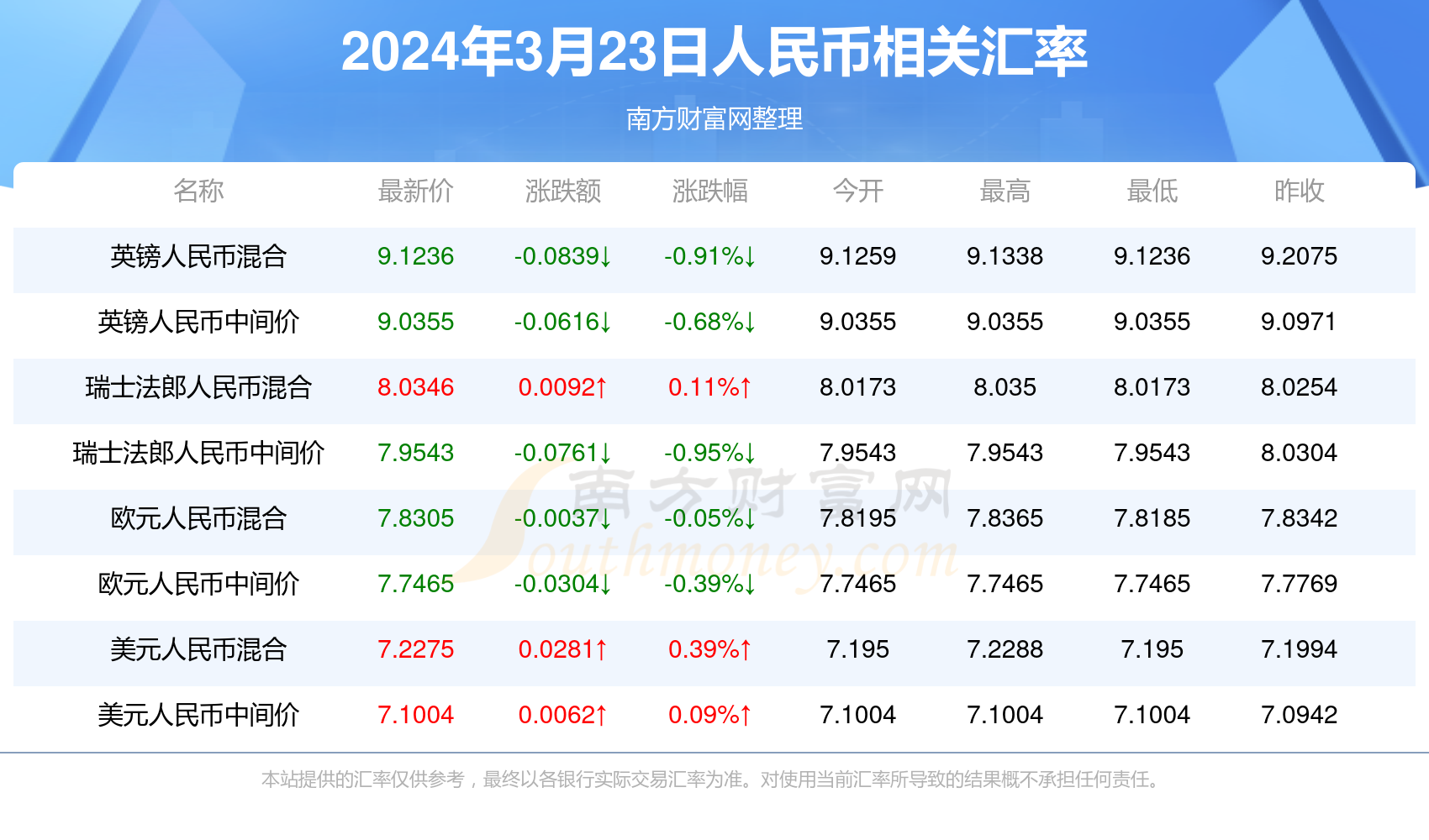 新澳门彩出码走势看美女日批,深层数据设计解析_挑战款71.81.71