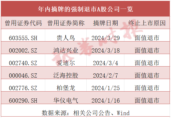 9977228,C0m,专家解答解释定义_版荡80.45.92