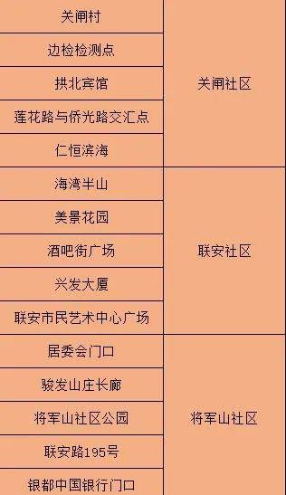 2025年澳门精准正版资料,可靠性方案操作_版舆22.97.27